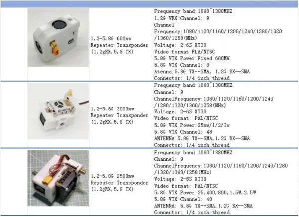 image transmission repeater 1.2gg to 5.8g 3w drone repeater transponder analog image transmission