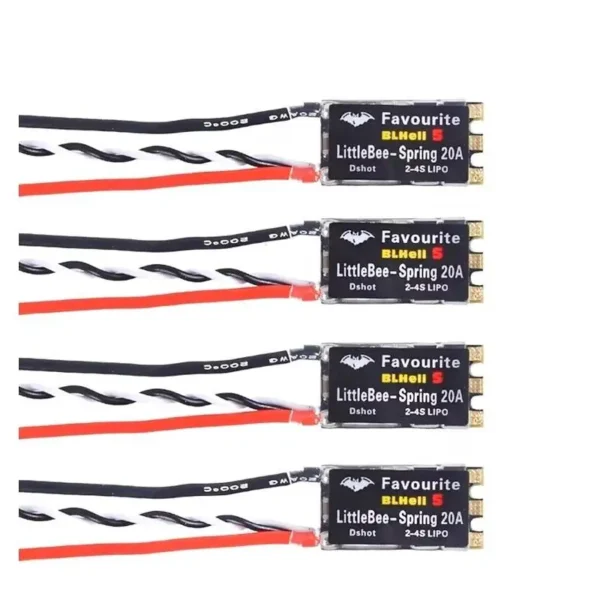 import placeholder for 16132216